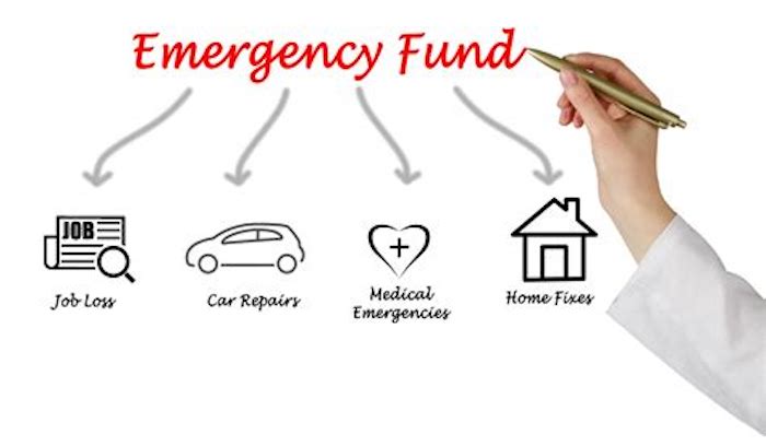 The Ultimate Guide to Building Your Emergency Fund and Preparing for the Unexpected